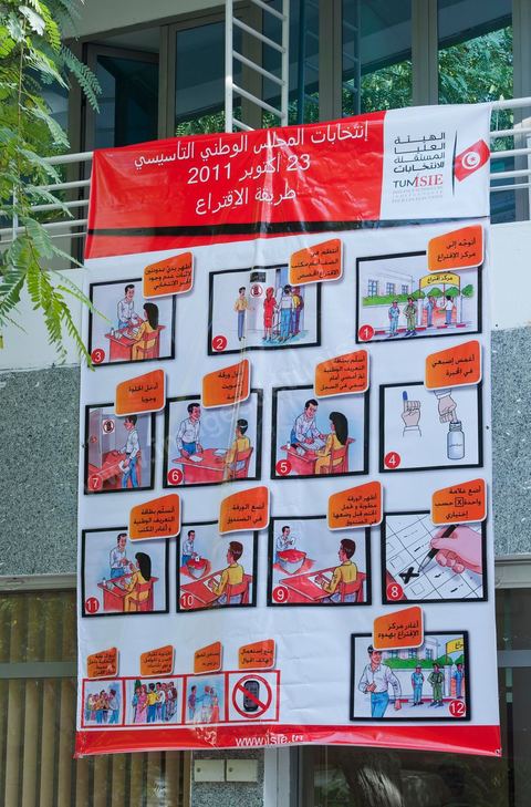 Sur la façade du siège de l'ISIE, Instance supérieur pour l'instauration des élections, affichage du mode d'emploi pour le citoyen dans le sbureaux de vote pour l'élection des memebres de l'assemblée constituante le 23 octobre.