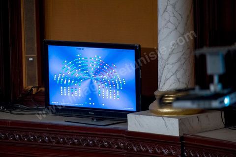 14 janvier 2014 : tableau de votes et résultats à l'assemblée nationale constituante, les députés continuent l'examen et les votes des articles de la constitution. Jour de l'anniversaire de la Révolution, le président de l'ANC espérait terminer la constitution en ce jour souvenir, malheureusement les débats houleux retardent. 