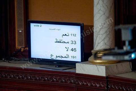 14 janvier 2014 : tableau de votes et résultats à l'assemblée nationale constituante, les députés continuent l'examen et les votes des articles de la constitution. Jour de l'anniversaire de la Révolution, le président de l'ANC espérait terminer la constitution en ce jour souvenir, malheureusement les débats houleux retardent. 
