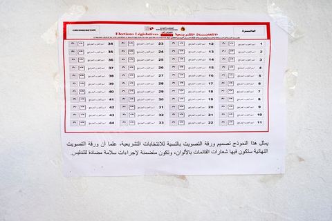 7 octobre 2014 : modèle du bulletin de vote pour les élections législatives du 26 octobre 2014, ici liste de la circonscription de Tunis 2.