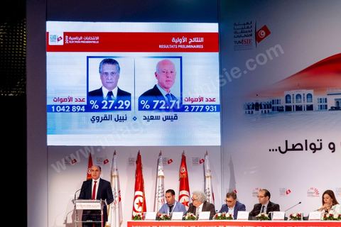 14 octobre 2019 : moins de 24h après la fermeture des bureaux de vote, Nabil Baffoun, président de l’Instance supérieure indépendante pour les élections (ISIE) a annoncé les résultats préliminaires du scrutin présidentiel, ce sont 2 777 931 Tunisiens qui ont voté pour Kaïs Saïed, candidat indépendant, qui l'emporte avec 72,71% des voix contre seulement 1 042 894 voix (27,29%) pour le candidat Nabil Karoui, président du parti Au Cœur de la Tunisie, avec un taux de participation estimé à 56,8% à l’intérieur du pays et 24,4% à l’étranger. Notons qu’en cas d’absence de recours, les résultats officiels définitifs de l’élection présidentielle seront annoncés dans un délai de trois jours.