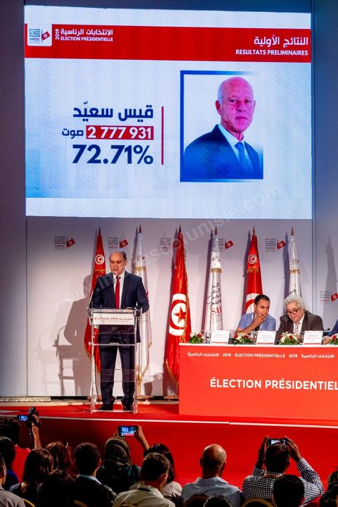 14 octobre 2019 : moins de 24h après la fermeture des bureaux de vote, Nabil Baffoun, président de l’Instance supérieure indépendante pour les élections (ISIE) a annoncé les résultats préliminaires du scrutin présidentiel, ce sont 2 777 931 Tunisiens qui ont voté pour Kaïs Saïed, candidat indépendant, qui l'emporte avec 72,71% des voix contre seulement 1 042 894 voix (27,29%) pour le candidat Nabil Karoui, président du parti Au Cœur de la Tunisie, avec un taux de participation estimé à 56,8% à l’intérieur du pays et 24,4% à l’étranger. Notons qu’en cas d’absence de recours, les résultats officiels définitifs de l’élection présidentielle seront annoncés dans un délai de trois jours.
