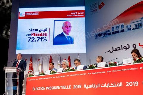14 octobre 2019 : moins de 24h après la fermeture des bureaux de vote, Nabil Baffoun, président de l’Instance supérieure indépendante pour les élections (ISIE) a annoncé les résultats préliminaires du scrutin présidentiel, ce sont 2 777 931 Tunisiens qui ont voté pour Kaïs Saïed, candidat indépendant, qui l'emporte avec 72,71% des voix contre seulement 1 042 894 voix (27,29%) pour le candidat Nabil Karoui, président du parti Au Cœur de la Tunisie, avec un taux de participation estimé à 56,8% à l’intérieur du pays et 24,4% à l’étranger. Notons qu’en cas d’absence de recours, les résultats officiels définitifs de l’élection présidentielle seront annoncés dans un délai de trois jours.