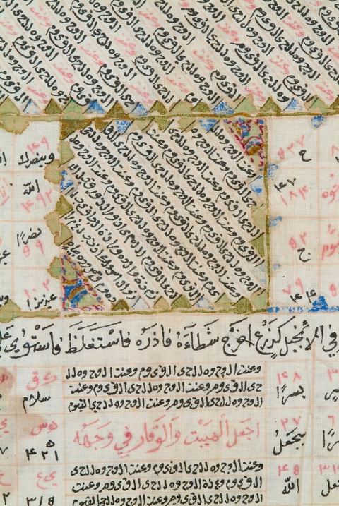CHEMISE TALISMANIQUE 'HIRZ'Empire ottoman, 17  siècle.Il était d'usage chez les dignitaires ottomans et leurs enfants de porter, en cas de maladie et à titre prophylactique, des gilets et des bonnets coupés dans des reliques provenant des tentures intérieures de la Kaaba ou du mausolée du prophète Mohammad à Médine. Portée pour se parer contre les risques en tous genres, maladie, envoûtement, blessure de guerre, la chemise exposée ici fait partie d'une série rare. Le palais de Topkapi à Istanbul en conserve quelques unes ayant appartenues au sultan. Sa confection doit respecter plusieurs paramètres. Pour être portée à même la peau, elle est généralement taillée dans un tissu fin et dessinée avec des pigments spéciaux. Interviennent alors les techniques d'un ensemble de spécialistes des sciences occultes et ésotériques : oniromanciens, astrologues et numérologues. Ces chemises sont généralement ornées de nombreuses références coraniques, de prières, de convocation des esprits, de formules talismaniques et de figures géométriques, en rond, carré, pyramide, rectangle, ellipse, arc, ayant chacune sa propre valeur numérique. Initiée par les premiers alchimistes, puis par les Frères de la pureté, philosophes pythagoriciens et néo-platoniciens du 10   siècle, la valeur numérique des lettres est devenue l'objet d'une véritable science, jusqu'à aboutir à la formation d'une confrérie mystique lettriste, 'La Houroufia'. Le pouvoir ottoman tentera sa liquidation dès le 16  siècle craignant ses pouvoirs surnaturels, ses prétentions politiques et son syncrétisme religieux associant judaïsme, chrétienté et Islam. Des traces de la Houroufia marqueront certains dogmes de la confrérie Bektachia, naguère suivie à Sidi el-Bektachi à Tunis, par les janissaires (soldats ottomans, anciens esclaves d'origine européenne).